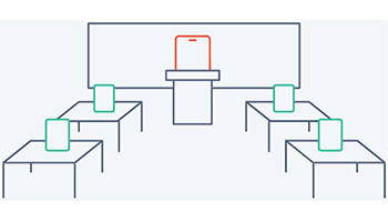 Jamf Training - Learn Jamf with Influential Software Jamf Pro Training Partner Influential Software